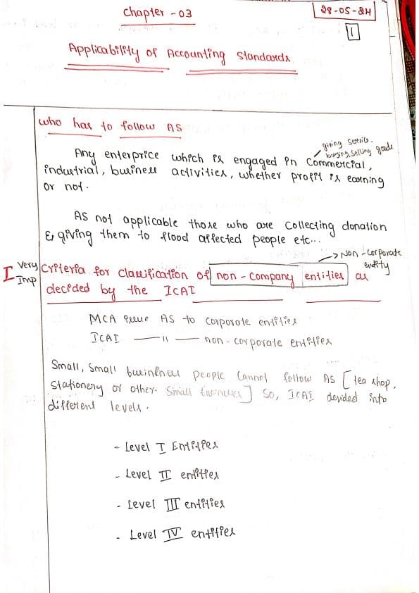 First page of Advanced accounting 3. Applicability of Accounting standard