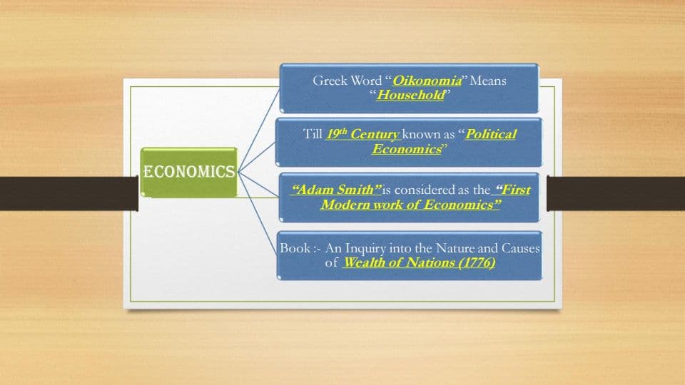 First page of CA Foundation Economics Chapter 1 Summary PDF Part 1