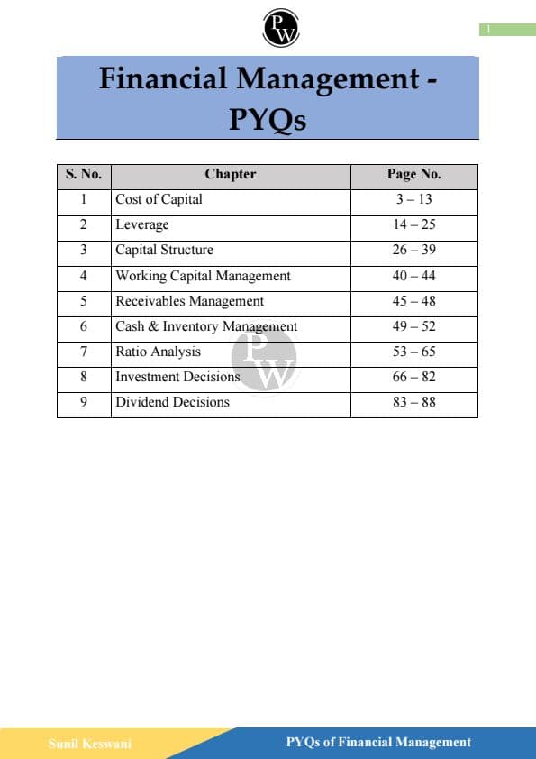 First page of FM pyq by PW