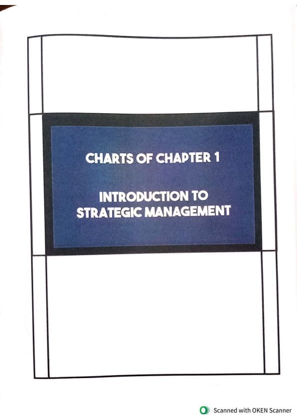 First page of SM Notes Magic Book by CA Mrugesh Madlani