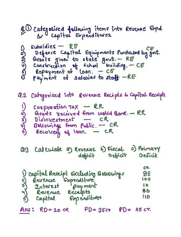 First page of Practice questions macro economics