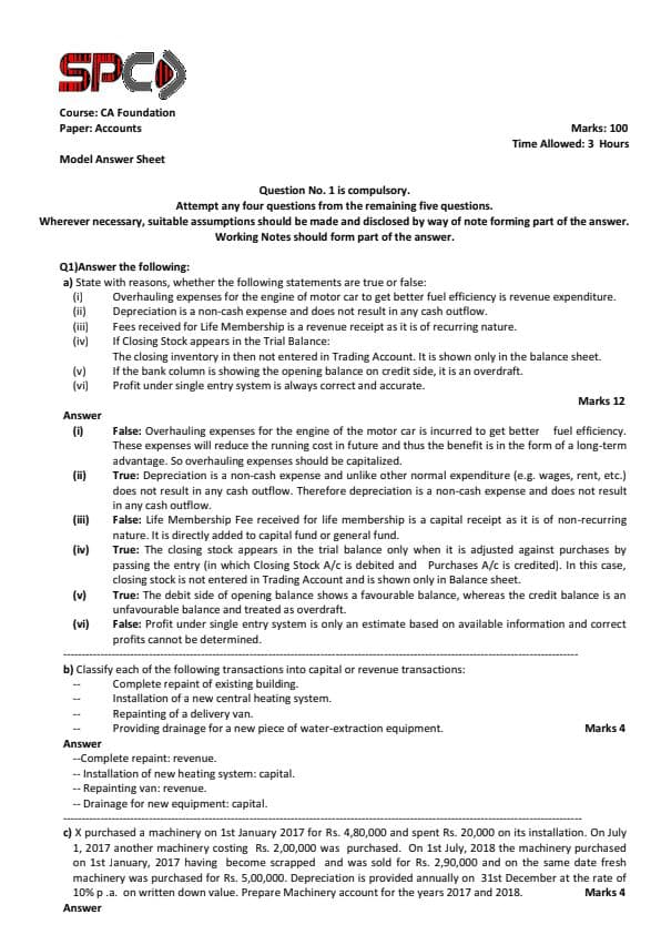 First page of CA foundation Accounts