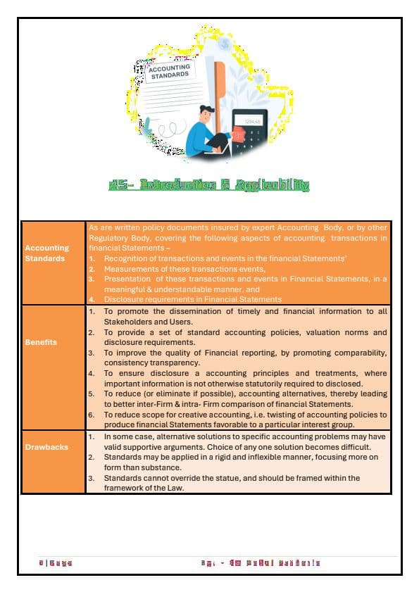 First page of Short Notes on Accounting Standards As-1 to As-29