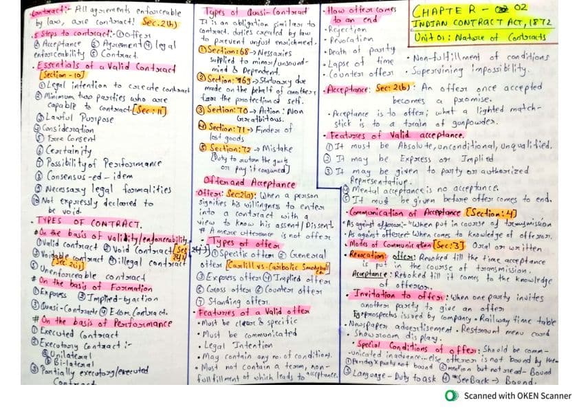 First page of ICA-unit-1 Summary