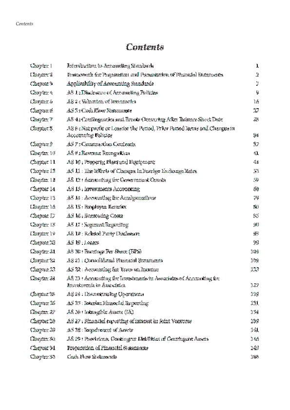 First page of ADVANCED ACCOUNTING HANDWRITTEN NOTES (New Scheme of Education and Training) Part 1 By CA. PARVEEN SHARMA