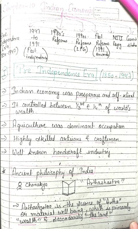 First page of Chapter -10 Indian Economy