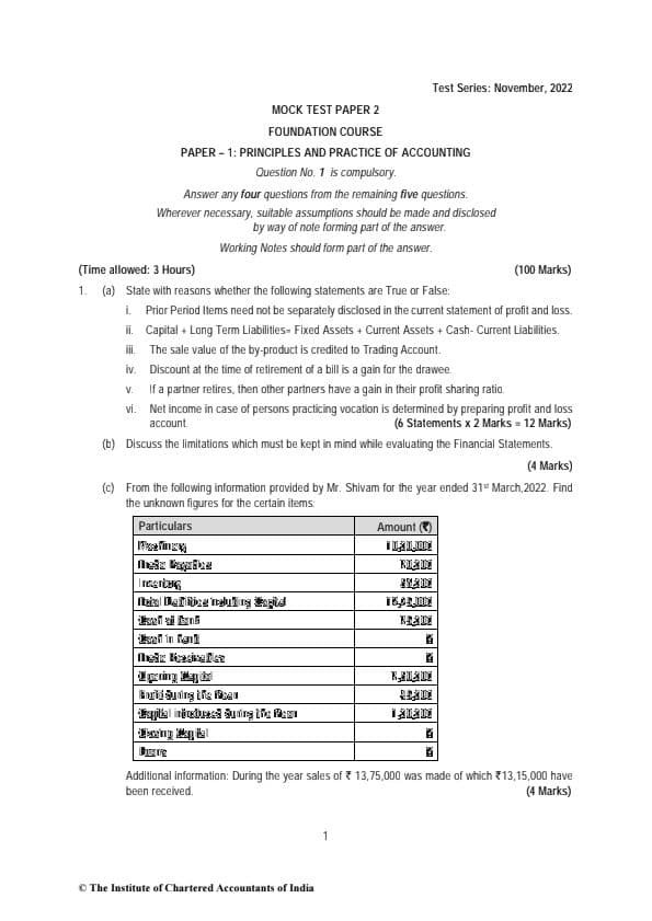 First page of Accounting MTP... Nov 22
