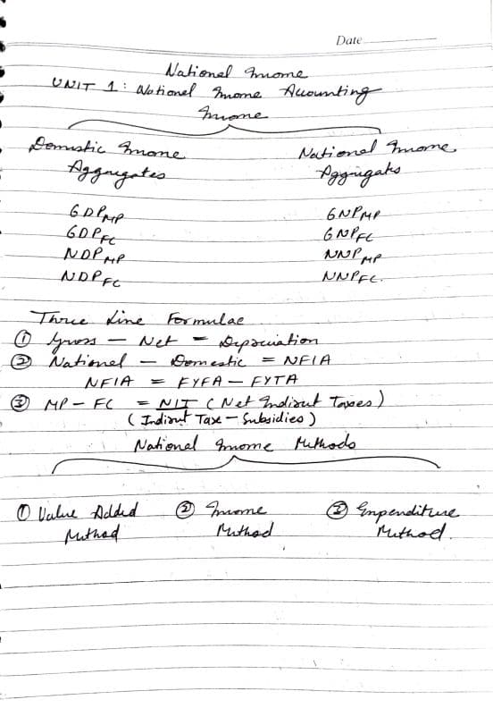 First page of National income (unit 1) *CFC full form consumption of fixed capital