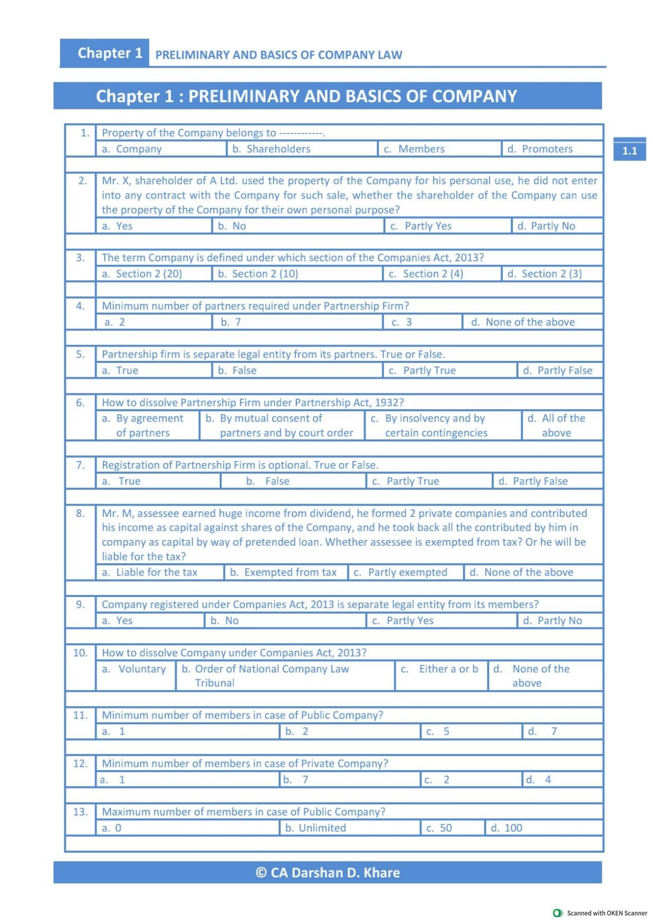 First page of Inter law MCQs booklet by ca darshan Khare sir