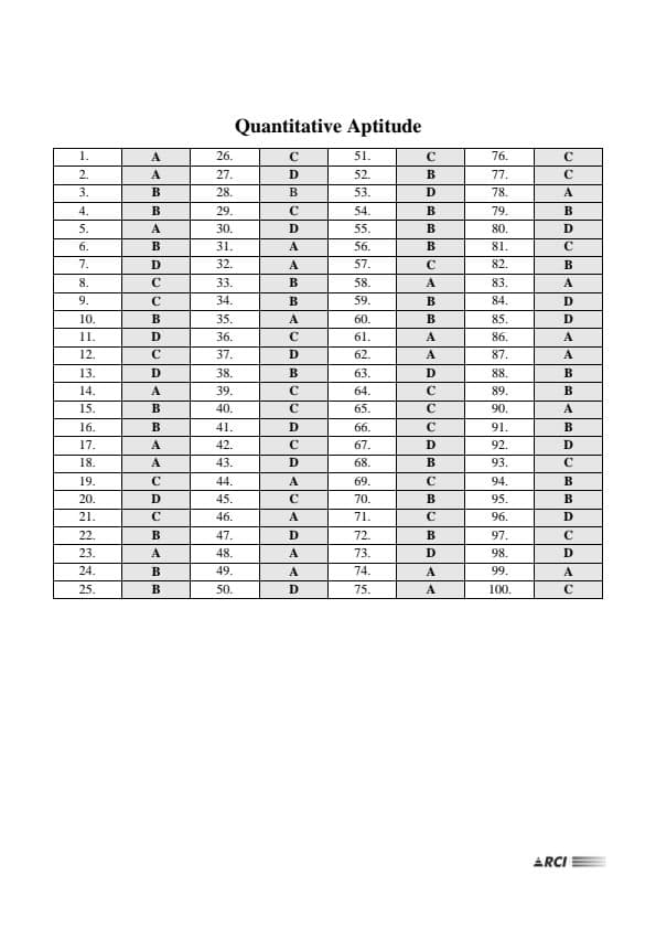 First page of MTP ANSWERS OF QUANTITATIVE ALTITUDE