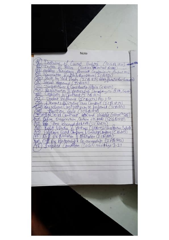 First page of Important questions for law pick by me from RTP mtp pyq & other sources