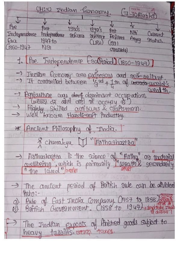 First page of Ch 10 Indian Economy.