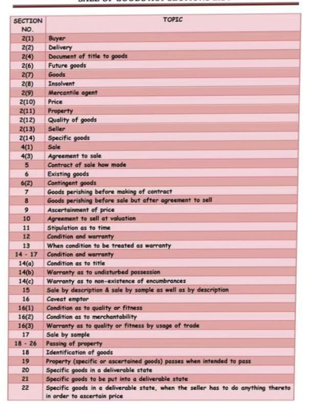 First page of Law section
