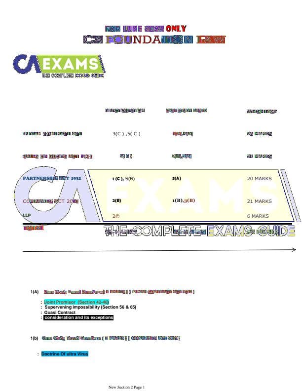 First page of CA Foundation - June 24 Law IMP Questions with Answers 75+ Marks coverage.