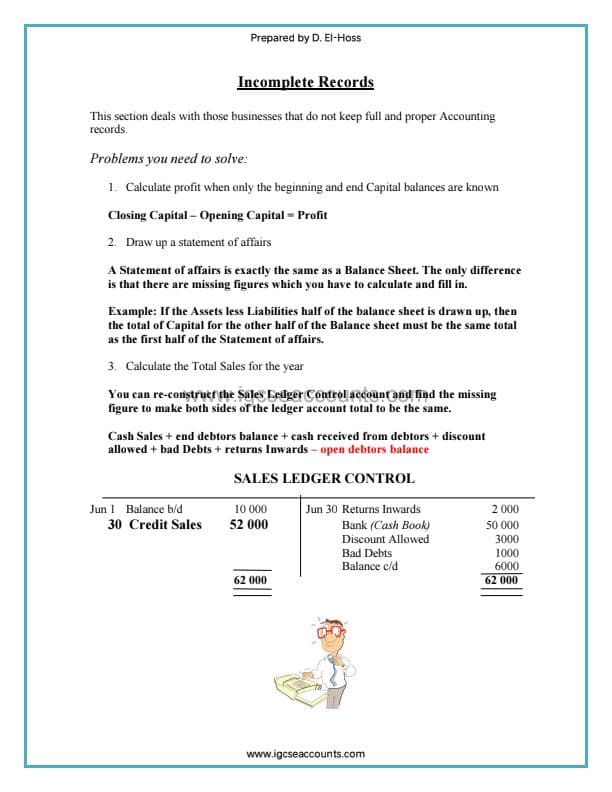 First page of Incomplete Records