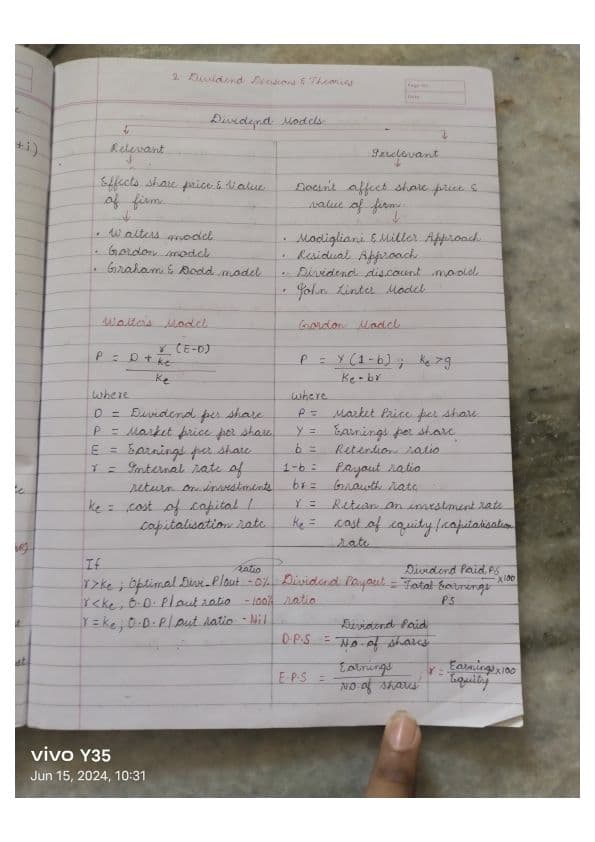 First page of FM All Chapters formulas prepared by B.Eswar Ca &Cma inter aspirant