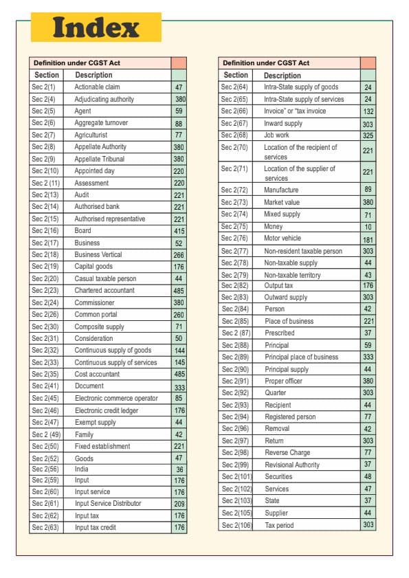 First page of GST SECTION LIST