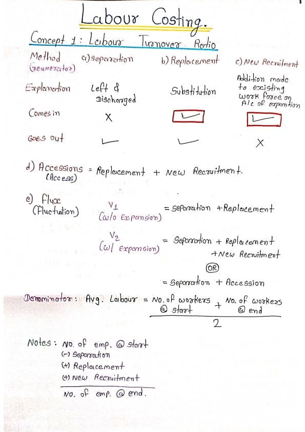 First page of Labour costing 👍