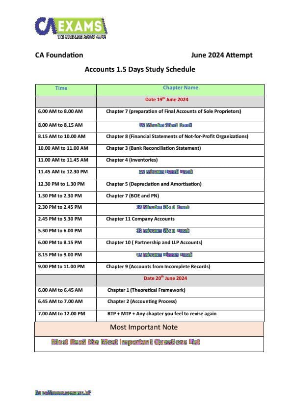 First page of CA Foundation Accounts 1.5 Day Strategy by CAExams.in Test Series.