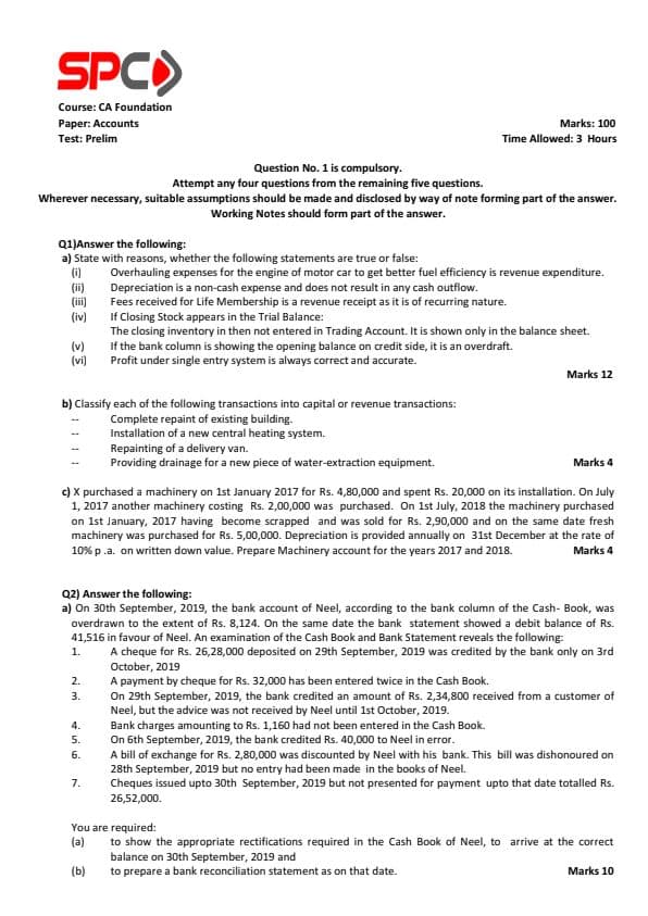 First page of Question paper
