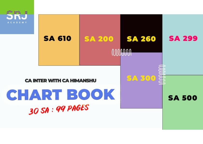 First page of Audit Chart Book