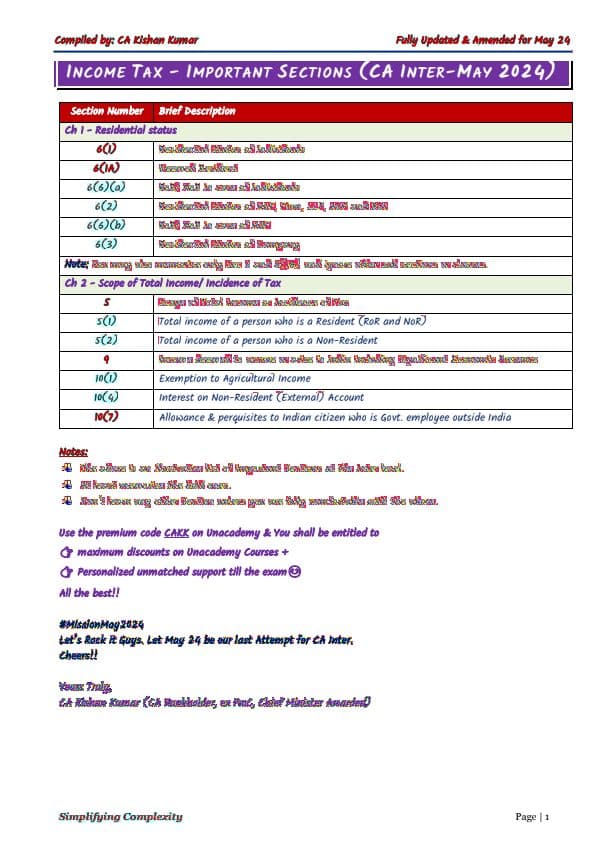 First page of INCOME TAX - IMPORTANT SECTIONS (CA INTER-MAY 2024) By kishan kumar