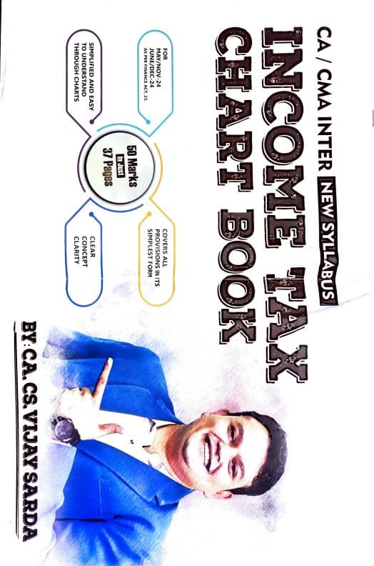 First page of DT chart book by VIJAY SARDA SIR