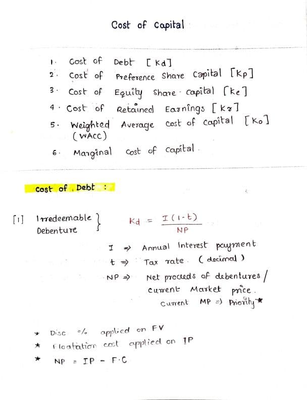 First page of Chapter 4 : Cost of Capital FINANCIAL MANAGEMENT CA INTERMEDIATE