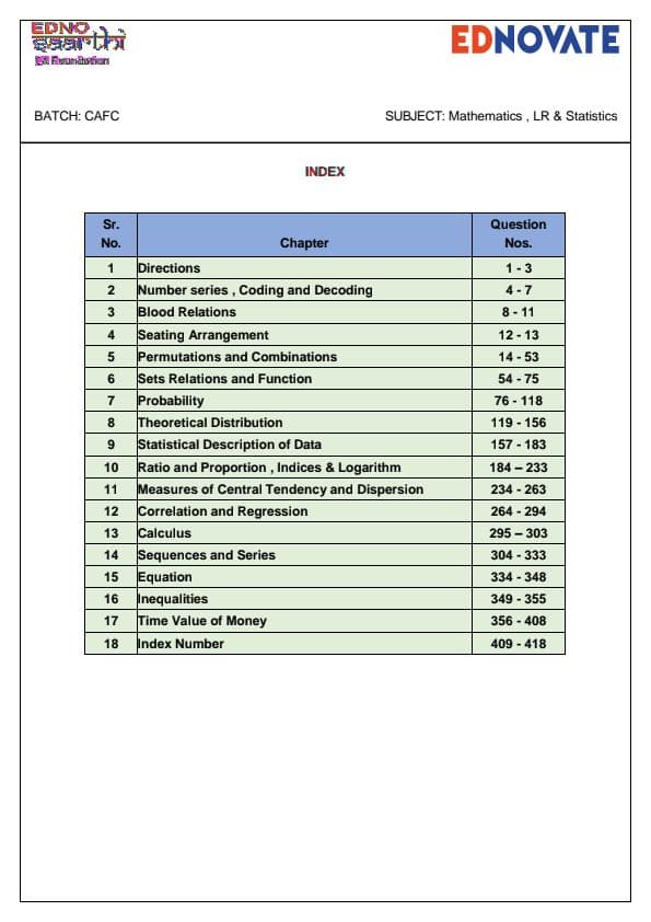 First page of Maths practical questions