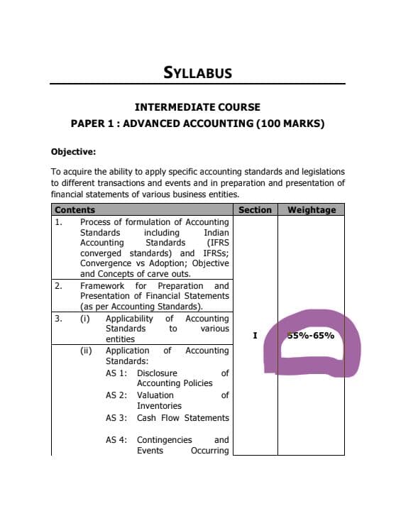 First page of Pdf