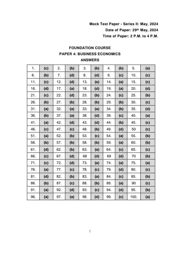 First page of Mtp answer key for 29 may 2024 match ur answers