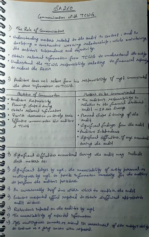 First page of CA Inter Audit SA 260 handwritten notes