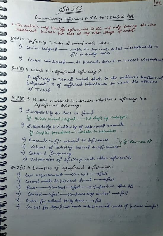 First page of CA Inter Audit SA 265 handwritten notes