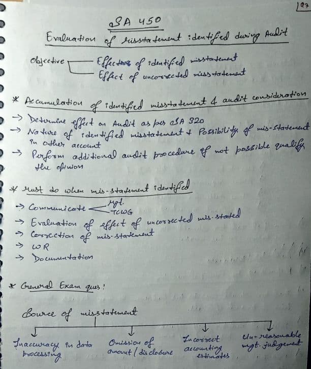 First page of CA Inter Audit SA 450 handwritten notes