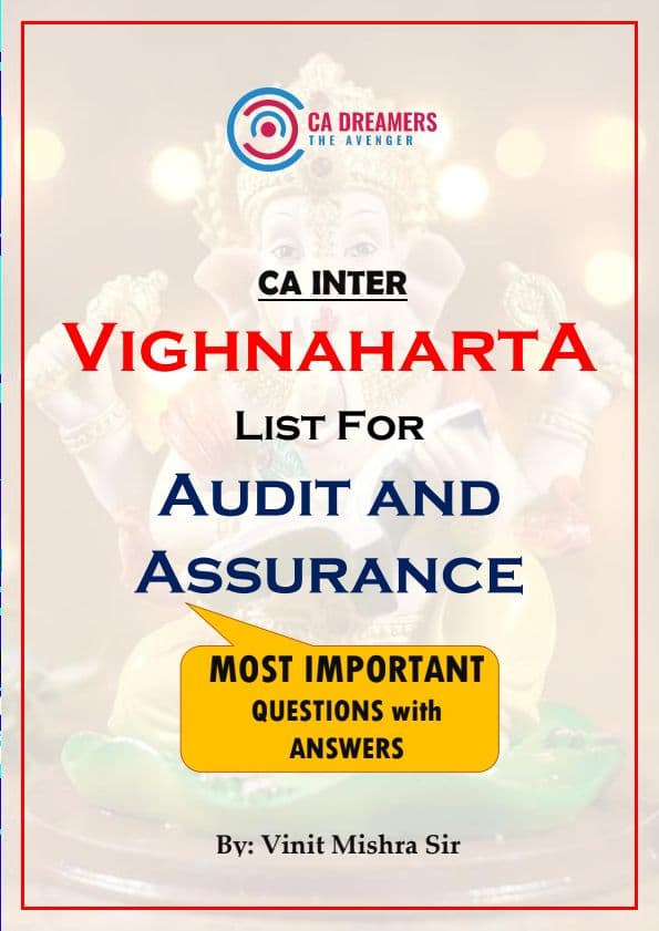 First page of Most Important Questions With Answers of Audit