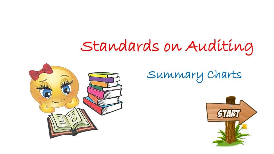 First page of Audit SA Revision Charts