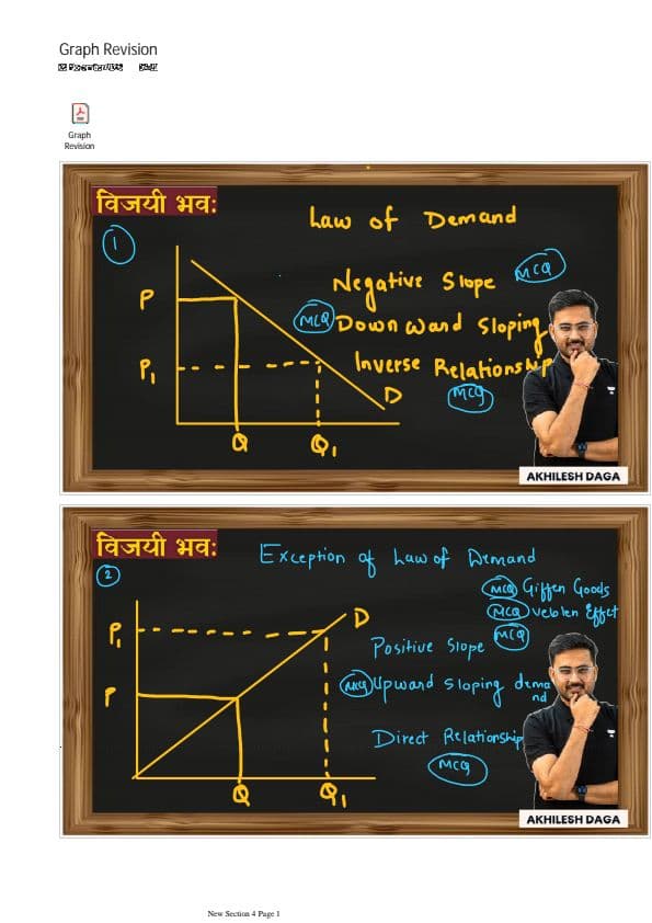 First page of Eco graph revision