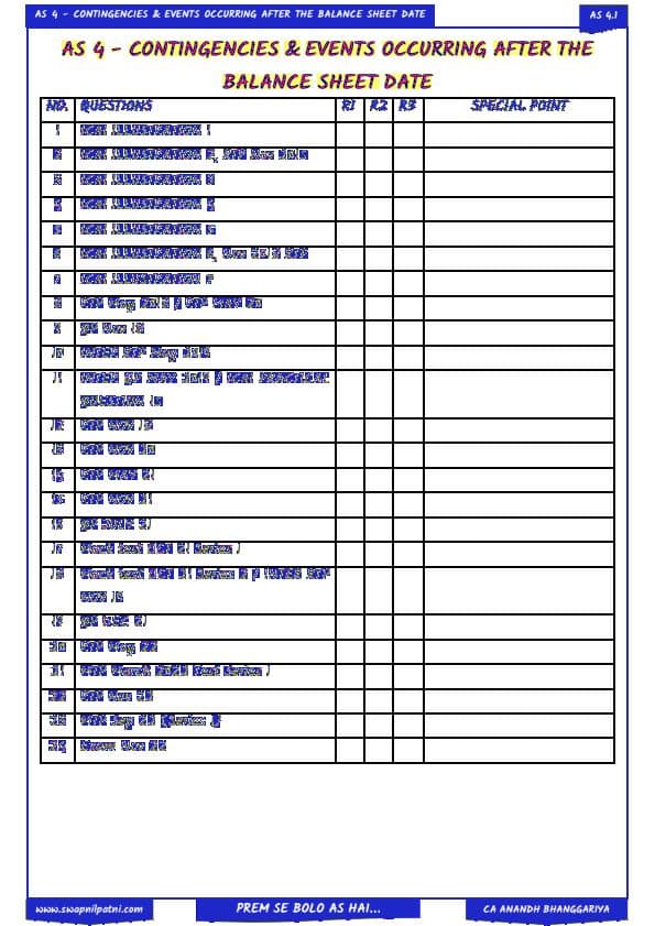 First page of Advance Accounting question book 1 by Anand Bhangariya Sir