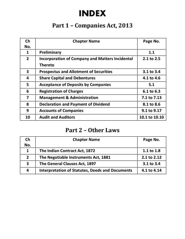 First page of Ca inter law Question Bank and MCQs by Ankita Patni ma'am