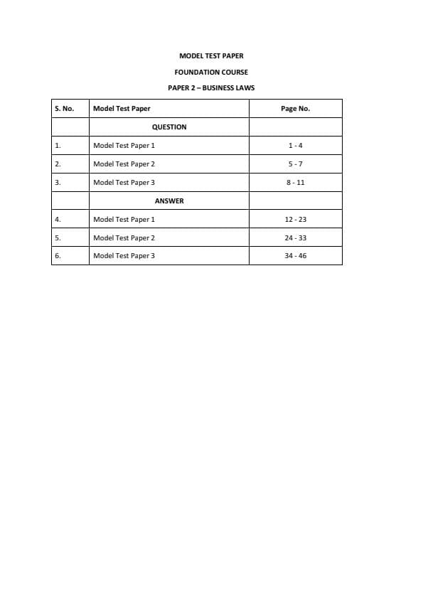 First page of Business Law MTP 1,2&3