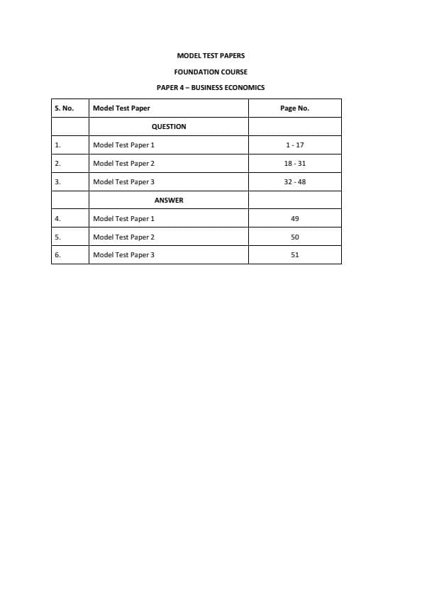 First page of Business Economics MTP 1,2,&3