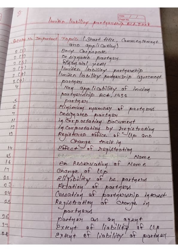 First page of Chapter 4limited liability partnership act2008 notes with keywords and section list