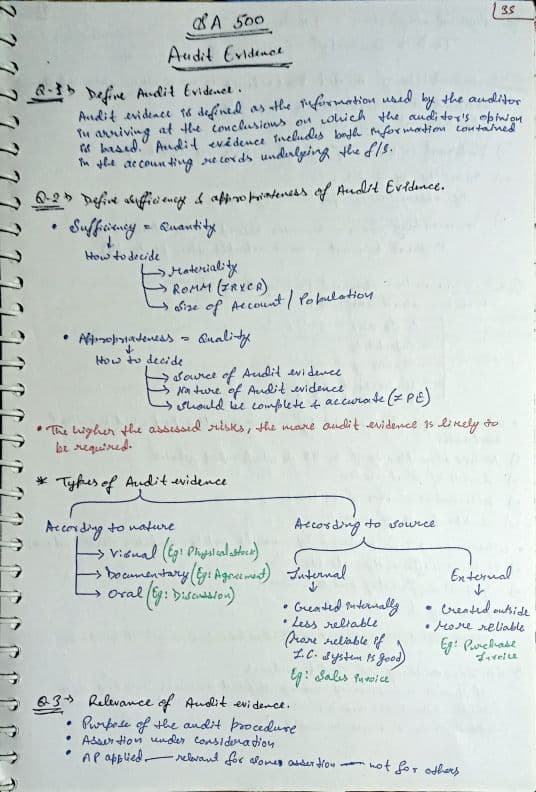 First page of CA Inter Audit SA 500 Handwritten notes