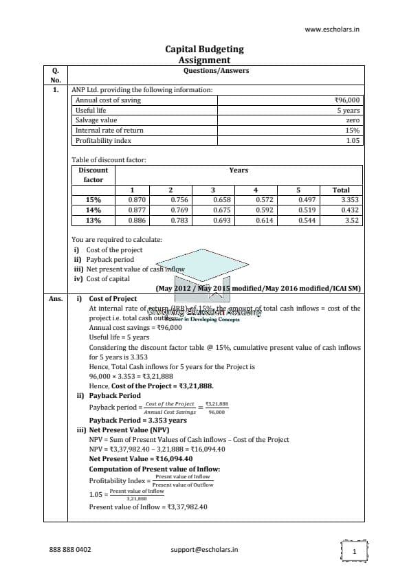First page of ✅CA Inter || FM Perfect Practice Book 🧑‍🏫By Grooming Education Academy ⭕️Note: This is for old course but still you can use it for questions practice🤝