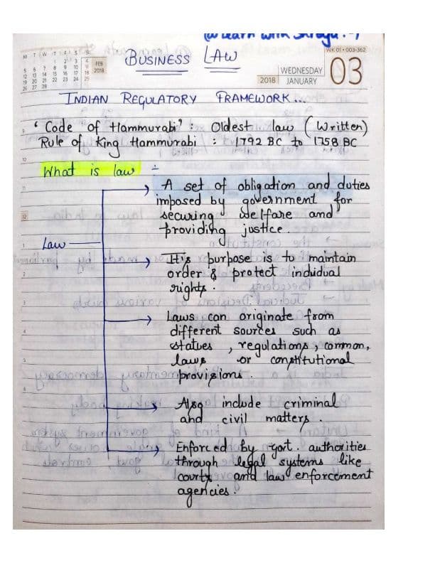 First page of Indian regulatory Framework handwritten notes