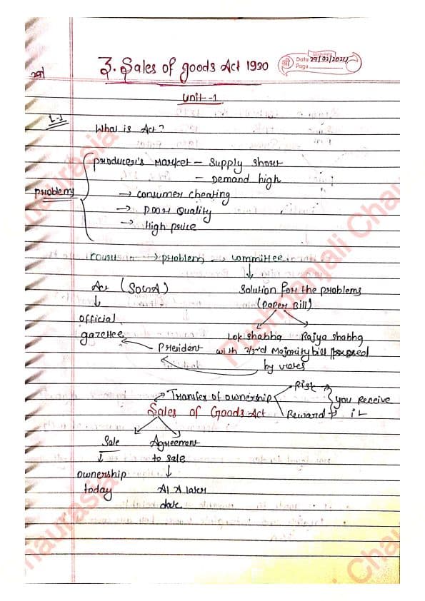 First page of soga all units notes 1,2,3,4