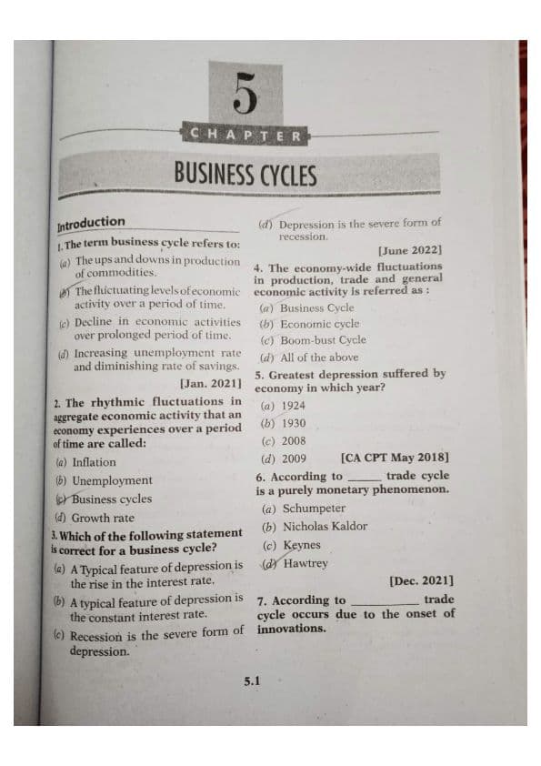 First page of Business cycle MCQ practice questions
