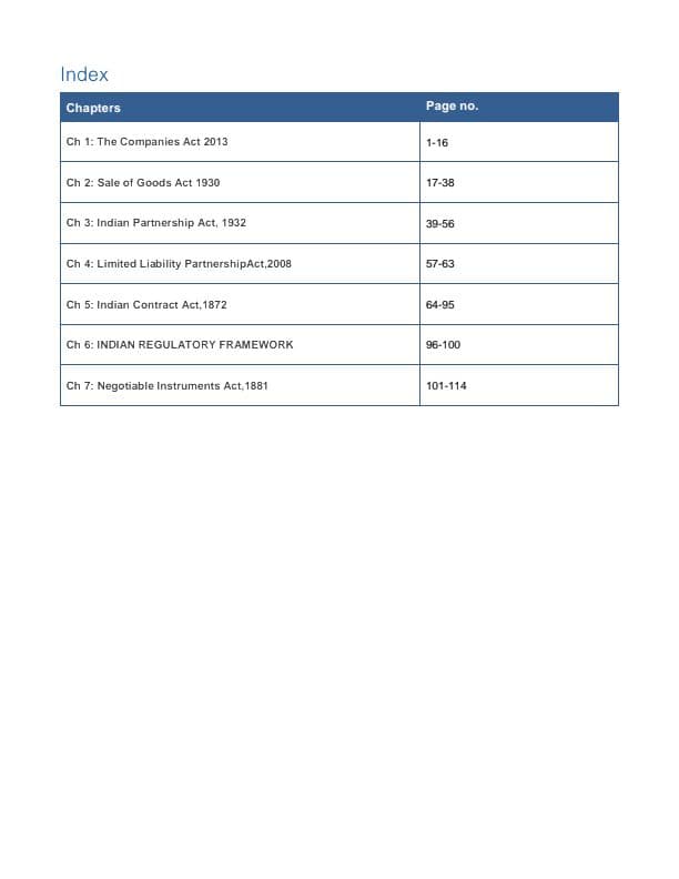First page of MTP , RTP , PYQ ,SM Ques Compiler | New syllabus | Business Laws | CA Foundation