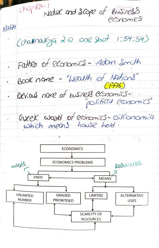 First page of Nature and Scope of Business Economics short, easy to understand and exam oriented notes