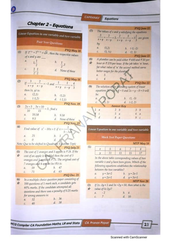 First page of maths compiler by ppsir